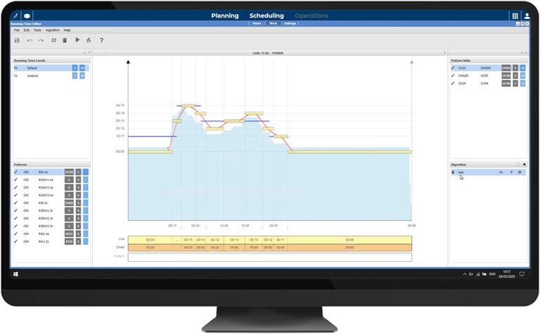 Boost your On-Time Performance