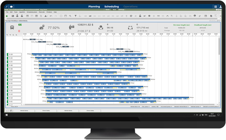 Tieni sotto controllo l’efficienza e i costi dei tuoi turni macchina e turni guida