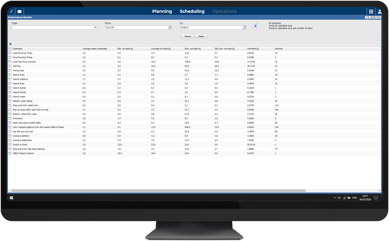 Garantisci la business continuity